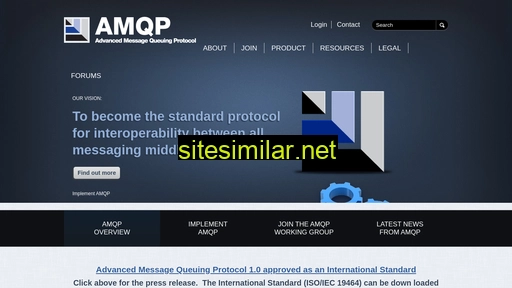 amqp.org alternative sites
