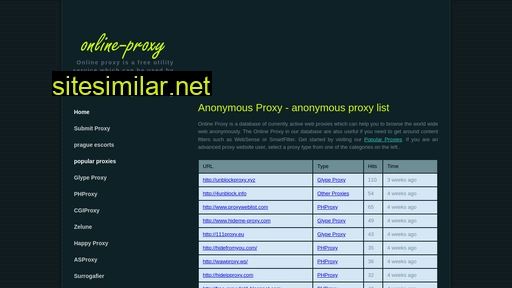 anonymousproxy1.org alternative sites