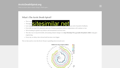 arcticdeathspiral.org alternative sites