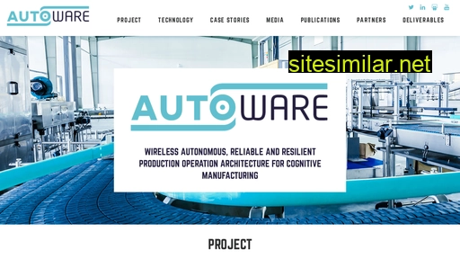 autoware-eu.org alternative sites