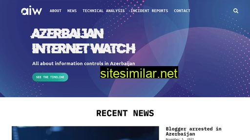 az-netwatch.org alternative sites