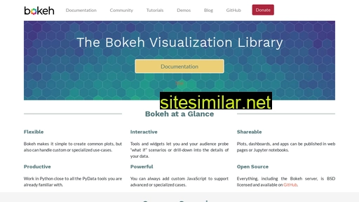 bokeh.org alternative sites