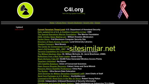c4i.org alternative sites