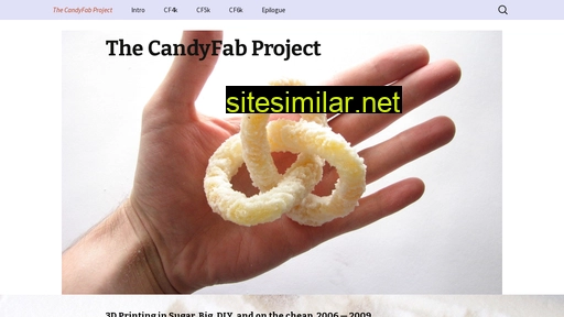 candyfab.org alternative sites