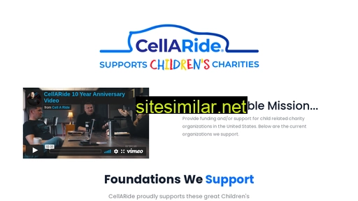 cellaride.org alternative sites