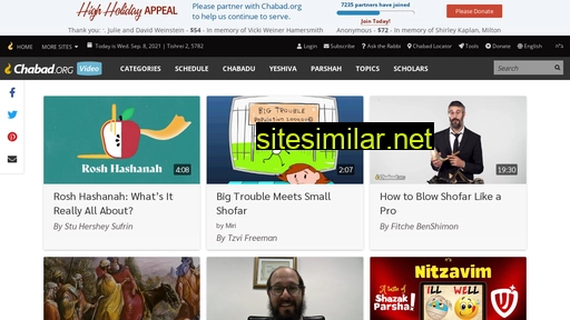 chabad.org alternative sites