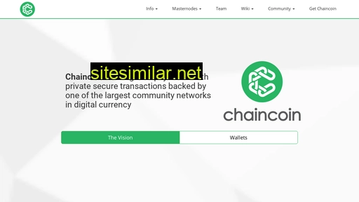 Chaincoin similar sites