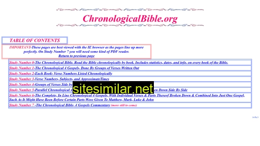chronologicalbible.org alternative sites