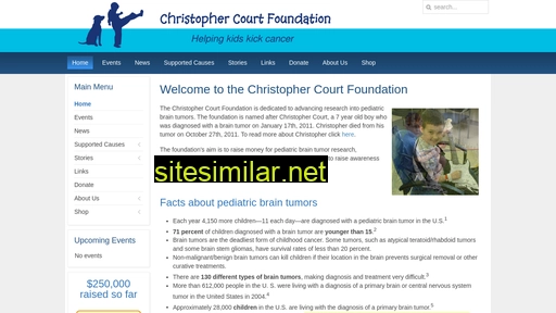 christopher-court.org alternative sites