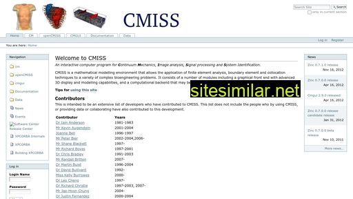 cmiss.org alternative sites