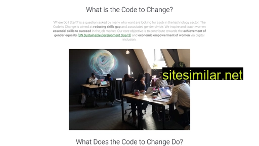 Codetochange similar sites