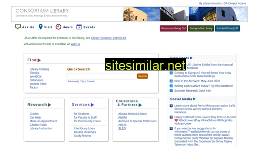 Consortiumlibrary similar sites