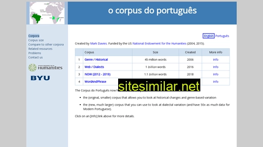 corpusdoportugues.org alternative sites