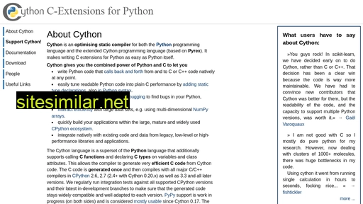 cython.org alternative sites