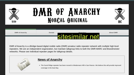 dmrofanarchy.org alternative sites
