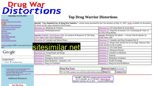 drugwardistortions.org alternative sites