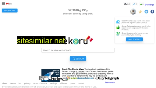 ekoru.org alternative sites