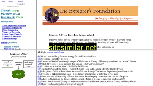 explorersfoundation.org alternative sites