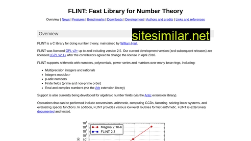 flintlib.org alternative sites