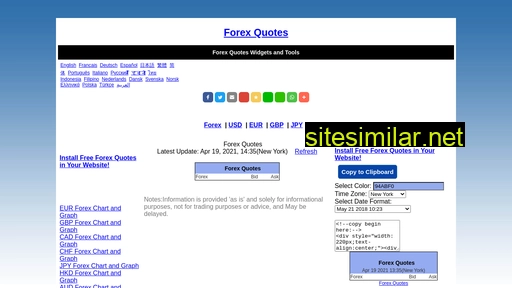 forex-quote.org alternative sites