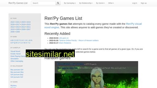games.renpy.org alternative sites