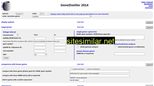 genedistiller.org alternative sites