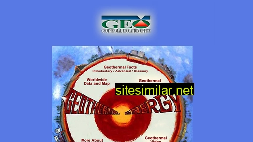 geothermaleducation.org alternative sites