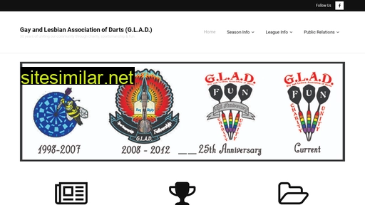 Gladphxaz similar sites