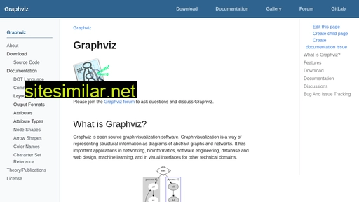 graphviz.org alternative sites