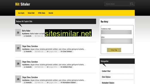 hitsiteler.org alternative sites