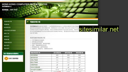 hk-computer.org alternative sites