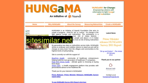 hungamaforchange.org alternative sites