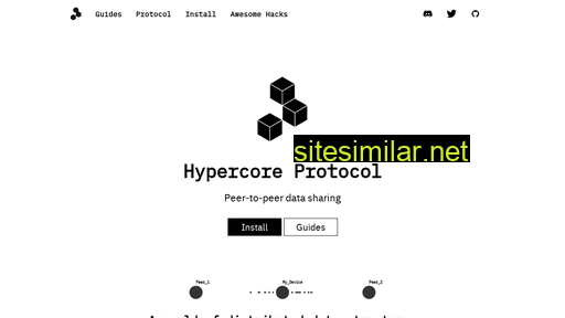 hypercore-protocol.org alternative sites