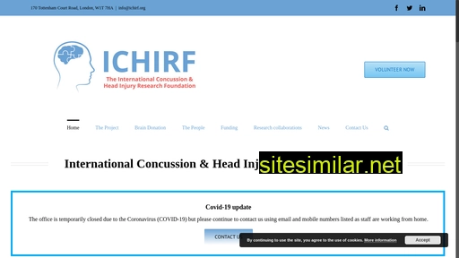 ichirf.org alternative sites