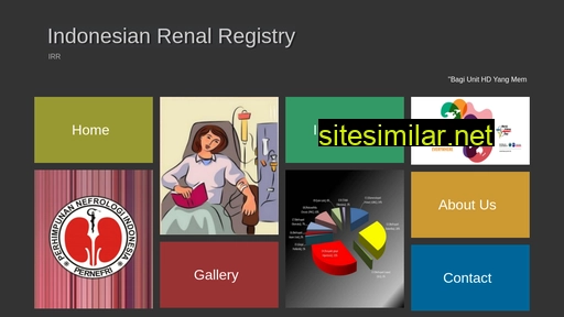 Indonesianrenalregistry similar sites