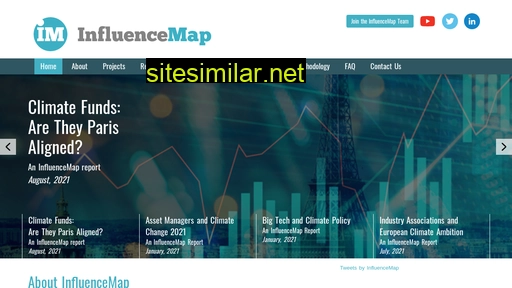 influencemap.org alternative sites