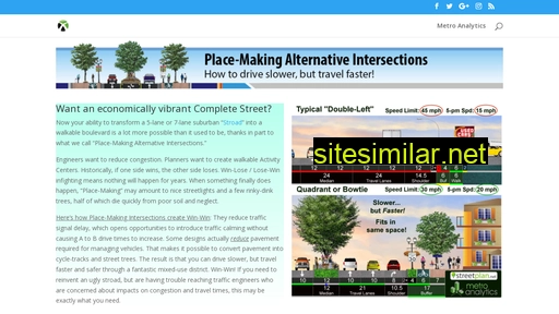 innovativeintersections.org alternative sites