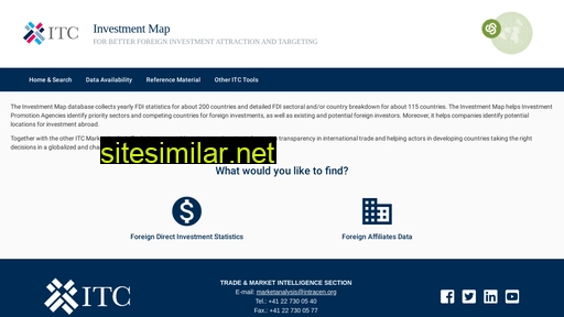 investmentmap.org alternative sites