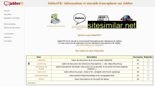 jabberfr.org alternative sites