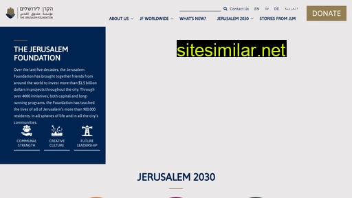 jerusalemfoundation.org alternative sites