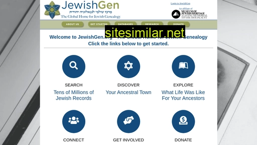 Jewishgen similar sites