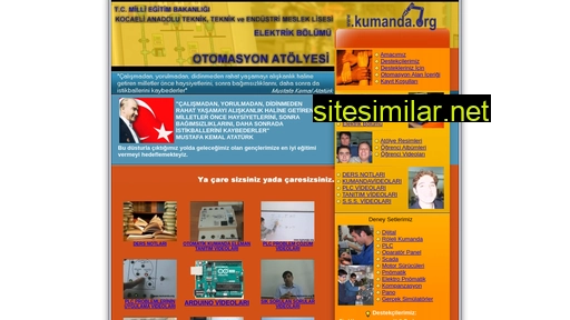 kumanda.org alternative sites