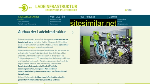 lade-infrastruktur.org alternative sites
