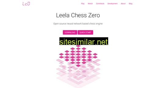 lczero.org alternative sites