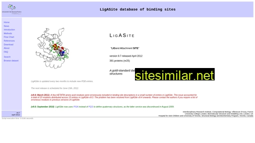 ligasite.org alternative sites