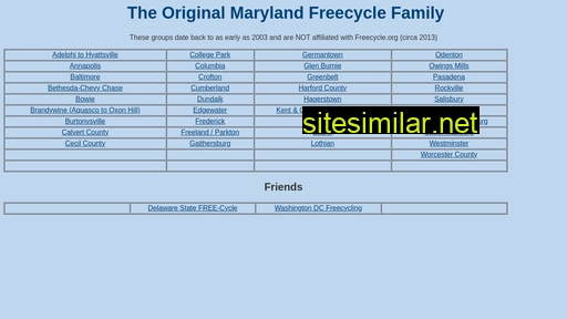 Marylandfreecycle similar sites