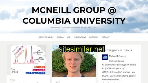 Mcneill-lab similar sites