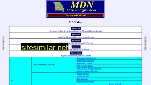 mdn.org alternative sites