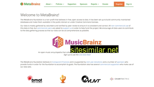 metabrainz.org alternative sites