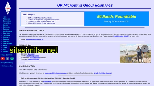 microwavers.org alternative sites